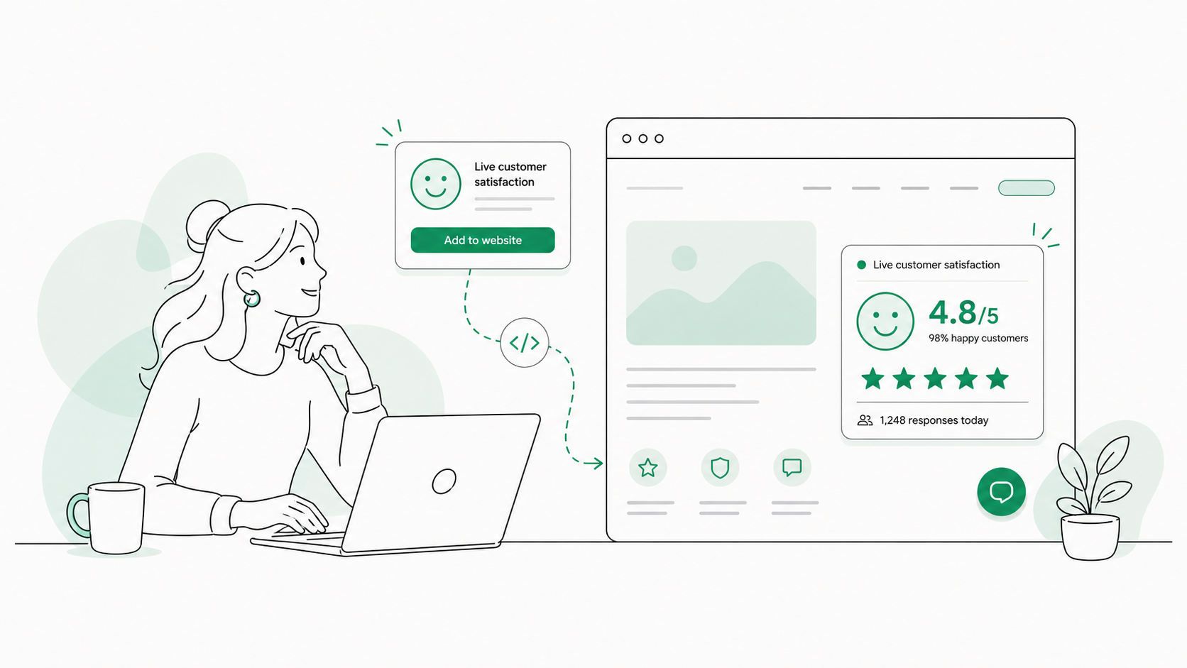 How to Add a Live Customer-Satisfaction Widget to Your Website